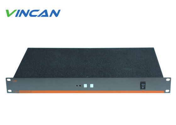 4K 1 en 9 Control de pared de video HDMI para configuración de pantalla LCD 3x3