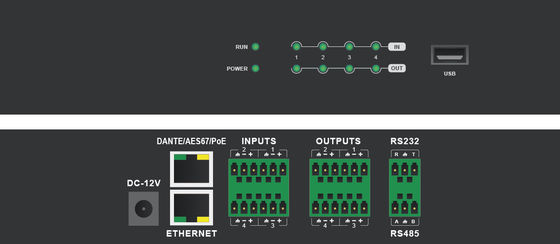 Controlador de audio Dante en tiempo real para aplicaciones de transmisión y grabación