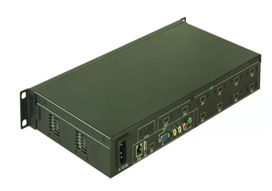 Controlador de pared de video LCD   Control potente para configuraciones de pantallas múltiples