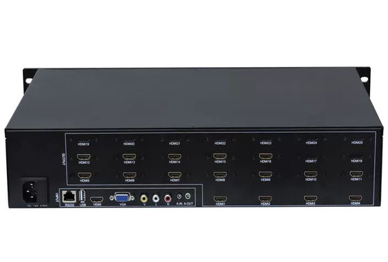 Controlador de pared de video LCD   Control potente para configuraciones de pantallas múltiples
