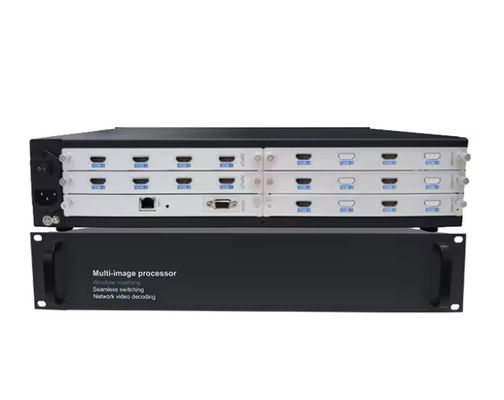 Control de pared de vídeo modular HDMI escalable - Sistema de visualización personalizable