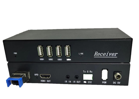 Extensor MPO HDMI de alta velocidad para transmisión de audio y video sin fisuras