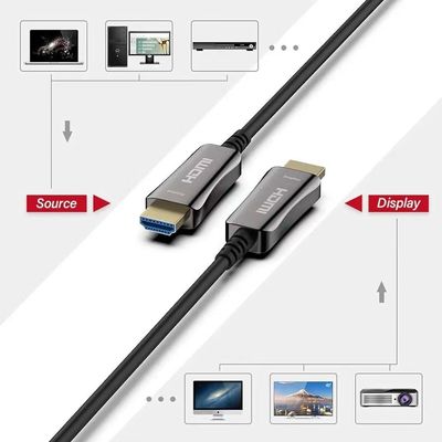 Transmisión de video 4K/8K de cristal claro a larga distancia Cable HDMI de fibra óptica y cable HDMI óptico activo