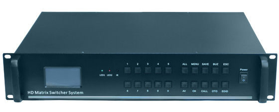 Control de Ethernet Resolución máxima 1080p Conmutador de matriz de video 17.3 X 11.8 X 3.5 pulgadas