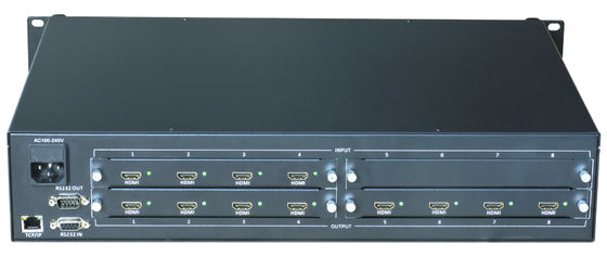 Conmutador de matriz de fibra óptica HDMI 8x8 con compatibilidad HDCP