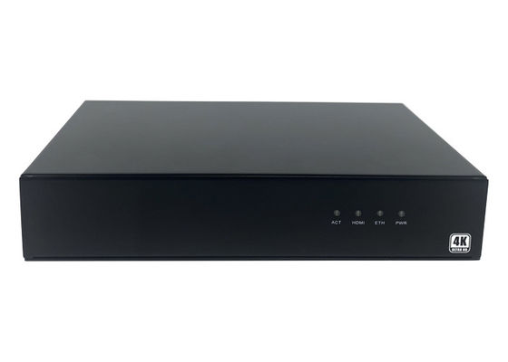 Video 4K sobre IP Multi-imágenes Cajas de entrada y salida KVM con resolución de 3840x2160 30Hz