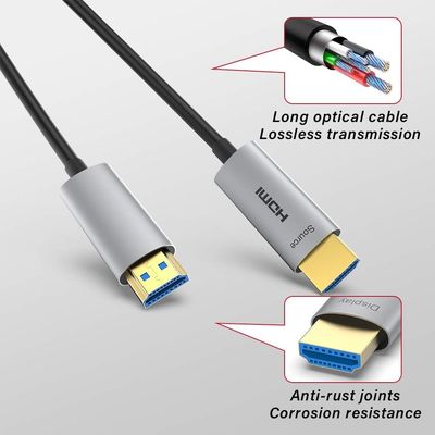 Cable de fibra óptica profesional HDMI 1080P con HDCP V2.3 y tasas de actualización soportadas de 60Hz