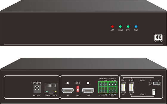 H.264 H.265 4K IP KVM HDBaseT codificador