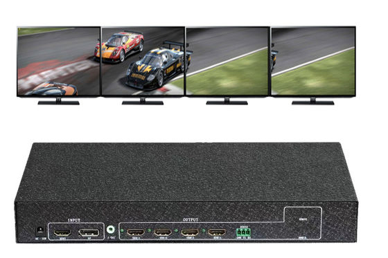 Controlador de Video Wall 4K 1 en 4 Salidas – Divisor HDMI 1x4 para Pantalla Multipantalla