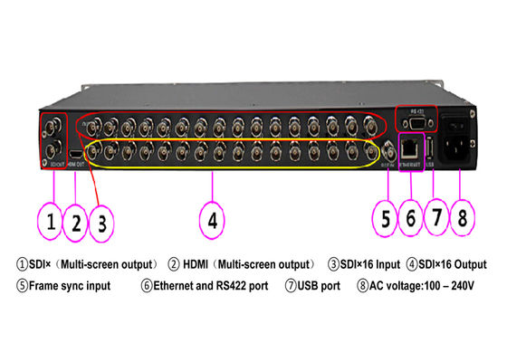 WL-MVP9104 el multivisor de 4 canales de entrada 3G-SDI y 1 canal de salida 3G-SDI