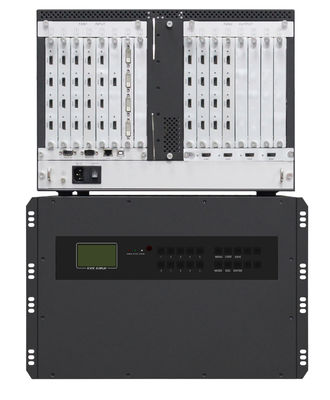 el regulador video 16 Ch de la pared de 7U 4x4 3x5 3x4 2x2 3x3 DVI VGA SDI HDMI hizo salir la entrada de 18 Ch