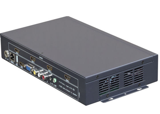 Controlador de pared de vídeo LCD 4K avanzado para pantallas múltiples