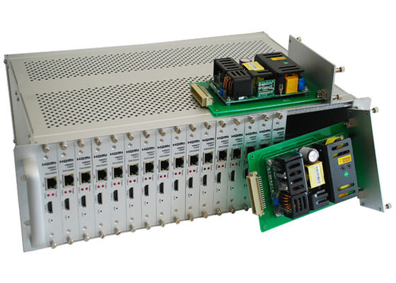 16 codificador del canal HDMI 3G SDI para la señal video de la alta definición