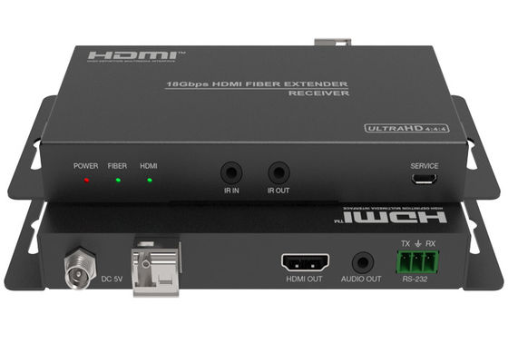 suplemento video de 18Gbps HD