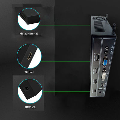 procesador video video de la pared del regulador 1x4 HDMI de la pared de 1080P 2x2 HDMI