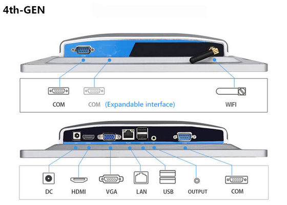 2.4G WiFi BT4.0 10.1" Computadora de pantalla táctil industrial y PC de panel industrial con sistema Windows