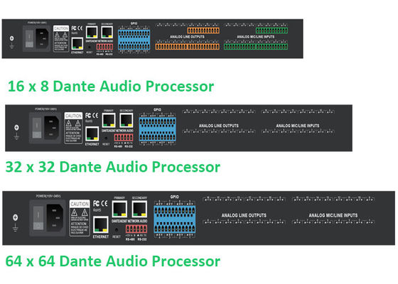 Procesamiento de señal digital Controlador de audio Dante Procesamiento de audio en tiempo real
