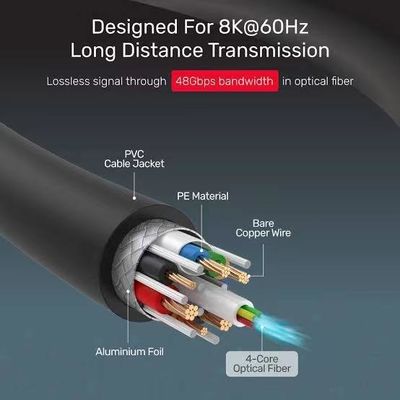 Alta prestación de audio y video HDMI Cables de fibra óptica hasta 4K 10m 50m