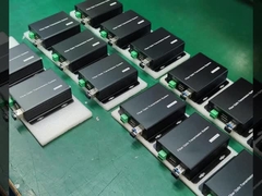 Extensor óptico 12G SDI ∙ Ultra-Claro, Transmisión sin pérdidas ∙ Rompa el límite de distancia